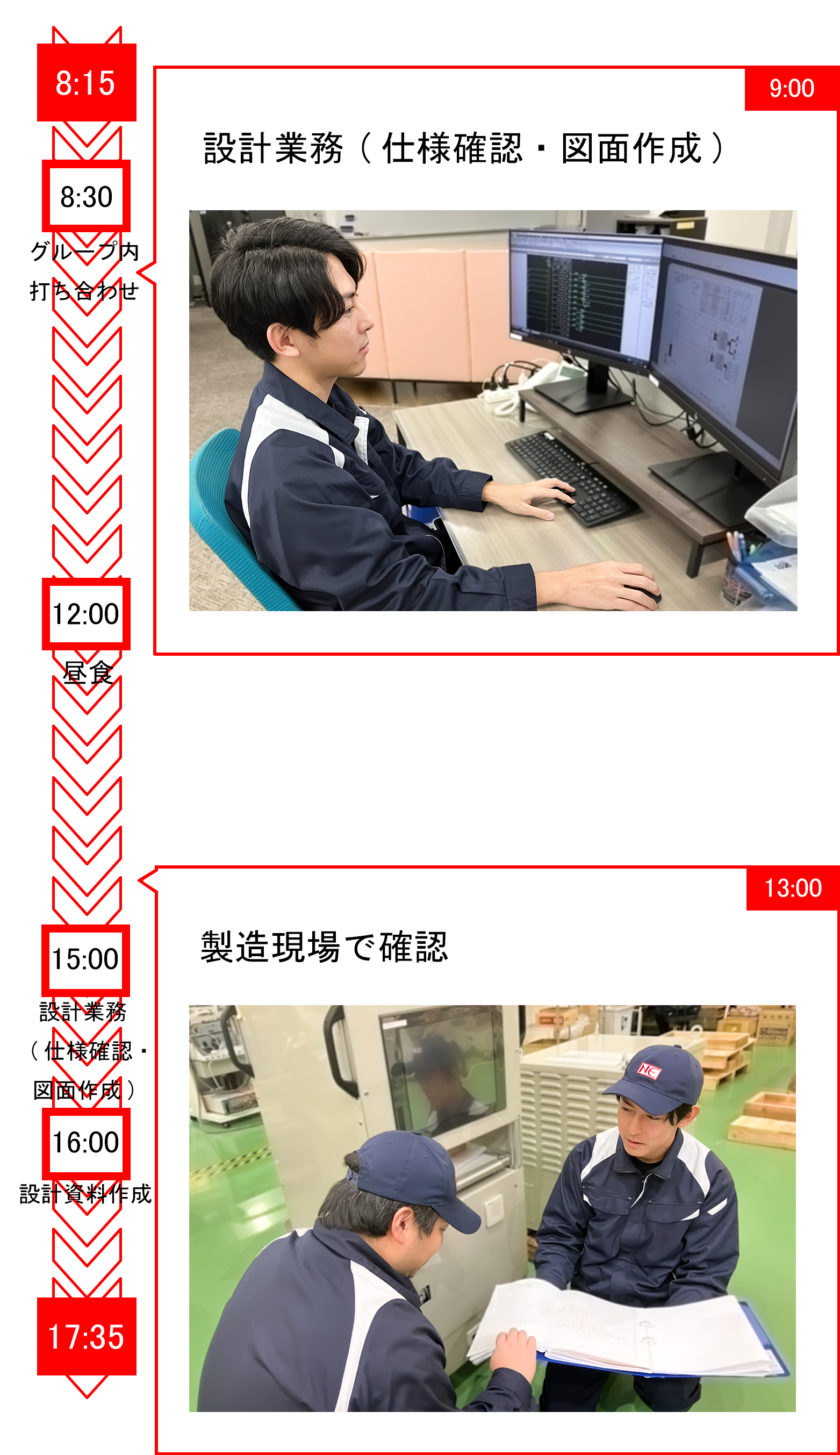 設計職の１日の流れ